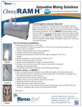 OmniRAM H