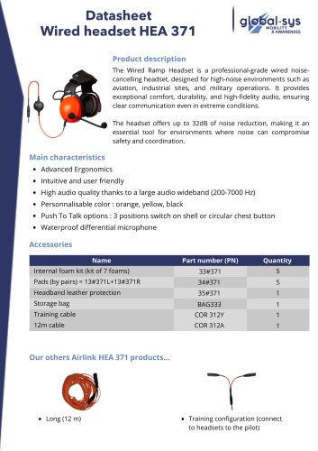 Datasheet HEA 371