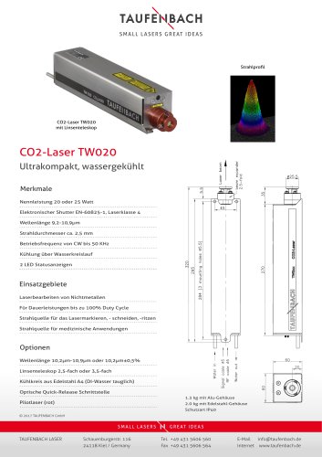 TW020