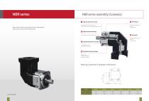 planetary gearbox NBR series