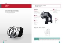 planetary gearbox NDR series 