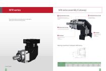 planetary gearbox NFR series