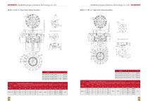 srain wave gearbox NCGS-U-I SERIES