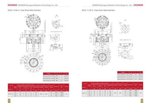srain wave gearbox NCGS-U-I SERIES