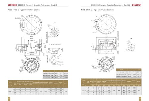 starin wave gearbox NLGS-U-I SERIES