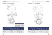 strain wave gearbox NLGD-C-I SERIES