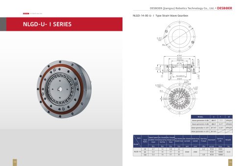 strain wave gearbox NLGD-U- I SERIES