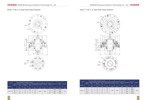 strain wave gearbox NLGD-U-III SERIES