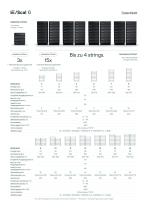 Datenblatt E/Scal 6-2