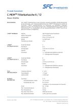 C-MEM_Filterkartusche