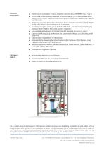 MembraConnect 4-6-2