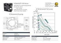 ATEX DC FAN series