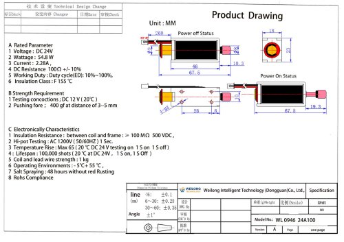 WL0946 Push-Pull Frame type Solenoid Application