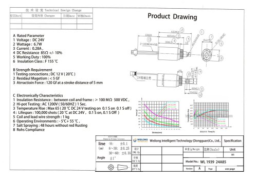 WL1939 Pull Type Tubular Solenoid Application