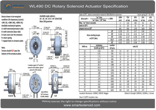 WL490 DC Rotary Solenoid Selection Guide