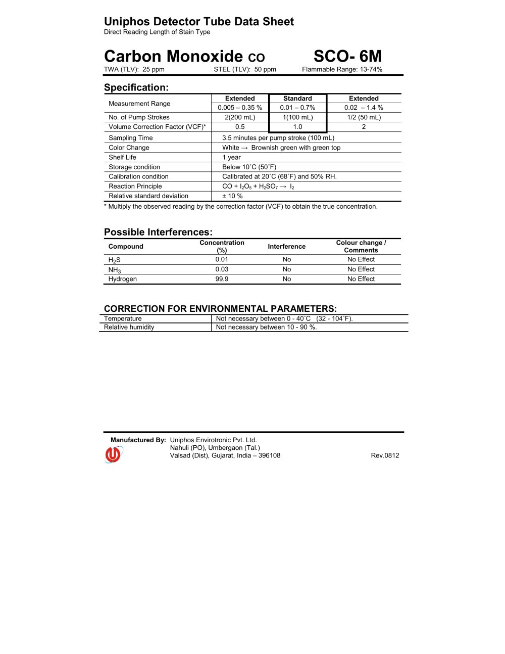 SCO- 6M - Uniphos Envirotronic Pvt. Ltd.