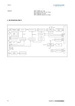 CD1a_de_7.1(old)_1-10