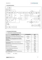 CD1a_de_8.17-13