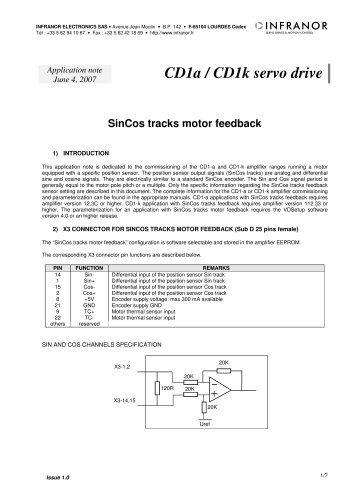 AN_CD1ak_SinCosTracks_e_1.0