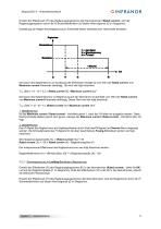 CD1kUser_de_2.3-11