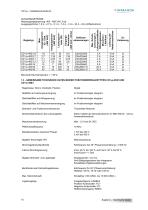 CD1pInst_de_7.2(old)_1-10