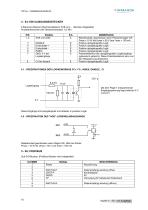 CD1pInst_de_7.2(old)_1-18