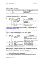 CD1pInst_de_7.2(old)_1-19