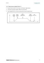 CD1pm_de_1.2(old)_1-11