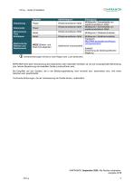 CD1pmInst_de_8.15-3