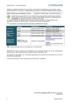 CD1pmUser_de_4.2-4