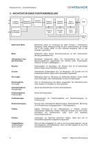 CD1pmUser_de_4.2-8