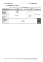 PacHP_Installation_de_2.9-11