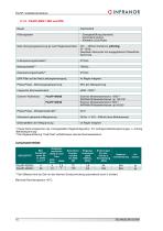 PacHP_Installation_de_2.9-15