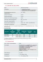 PacHP_Installation_de_2.9-16