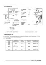 SMT-BSi-2Tz_de-14