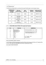 SMT-BSi-2Tz_de-15