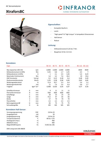 XtraforsBC_DE_201709