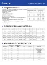 Hydraulikkolbenstange-3