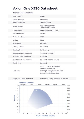 Axion One X730 Datasheet
