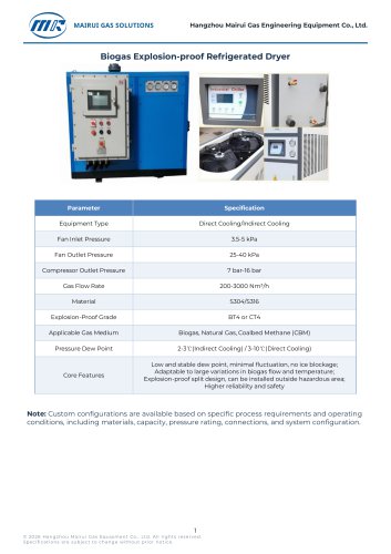 MR_Biogas Explosion-proof Refrigerated Dryer