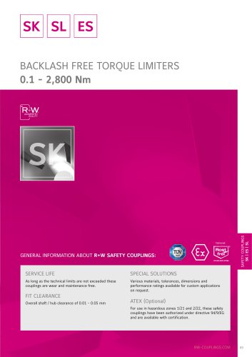 BACKLASH FREE TORQUE LIMITERS
