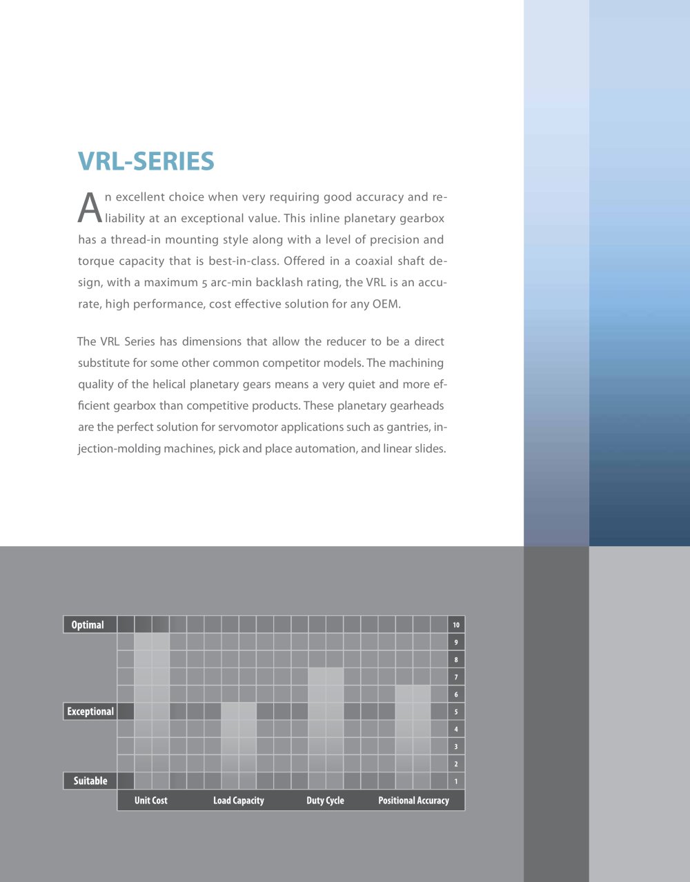 VRL SERIES - Power Ace India