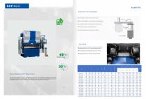 KAFE – Servo-elektrische Abkantpresse – KEP-1