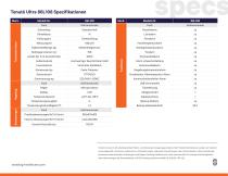 Tenuto 86L108-2