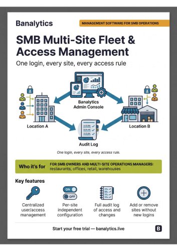 Banalytics for SMB Multi-Site Fleet & Access Management