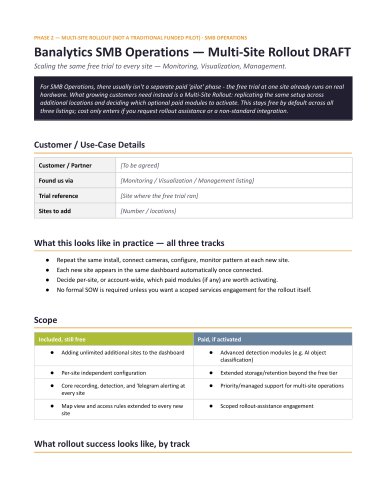 Banalytics SMB Operations &mdash; Multi-Site Rollout DRAFT