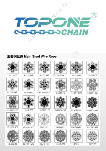 Crane wire rope IWS