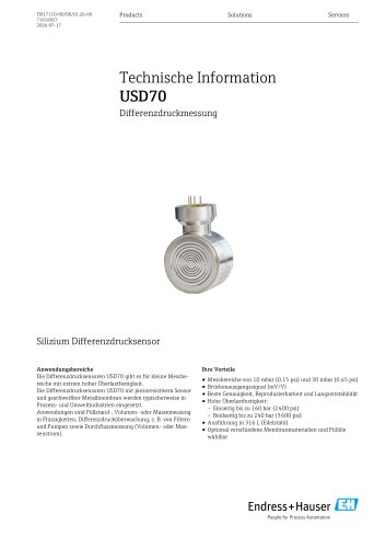 Technische Information - Deltacore USD70