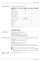 Technische Information - Radarmodul UTR30-6
