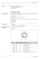 Technische Information - Radarmodul UTR30-8